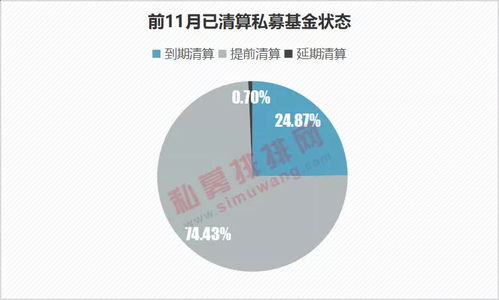 2417只基金遭清算，凈值跌破1毛，私募產品風險集中暴露