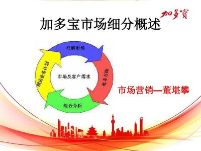 加多寶市場(chǎng)細(xì)分策略與市場(chǎng)營(yíng)銷策劃分析